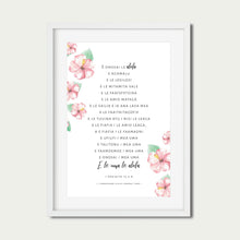 Load image into Gallery viewer, 1 Corinthians 13 - Samoan - Hibiscus: Love is Patient Love is Kind A2